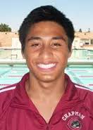 2010-11 Men's Water Polo Roster