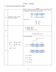 Modul 3 Matriks