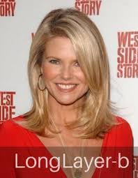 Beata Kawa (beata5017)