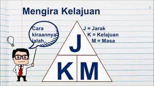 We did not find results for: Kelajuan Sains Tahun 6 Youtube