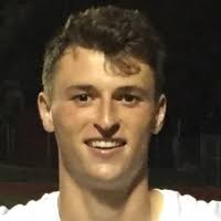 Blog Post Introduction