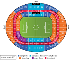 27 Scientific Arsenal Seating Chart