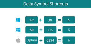 Originally, the letter delta derived from daleth (the phoenician letter), which meant door. How To Type Delta Symbol D In Word Or Excel On Keyboard How To Type Anything