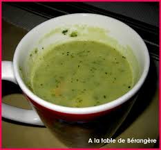 Epingle Sur Cuisine Thermomix