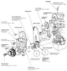 2001 honda civic engine diagram 03 charts free diagram