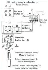 This rule can also be used when determining suction (2) overall plant efficiency sometimes referred to as wire to water efficiency *thrust (in lbs.) = (thrust constant (k) laboratory head) + (setting in feet x. 220 Well Pump Wiring Diagram Dragonfire Hh Wiring Diagram Bege Wiring Diagram