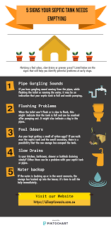 The Grass Is Always Greener On The Other Side Of The Septic Tank 5 Signs Your Septic Tank Needs Emptying Infographic Septic Tank Slow Drain Drains