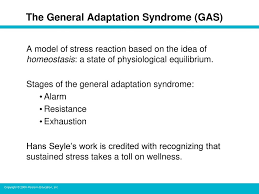 Objectives Understand How Your Body Responds To Stress Ppt Download