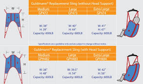 Click on an alphabet below to see the full list of models starting with that letter Replacement 4 Point Patient Lift Slings For Liko And Guldmann Patients Lifts
