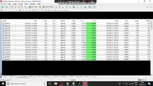 Up/down ▾ > rise/fall ▾ contract type: Auto Trading Robot Mt4