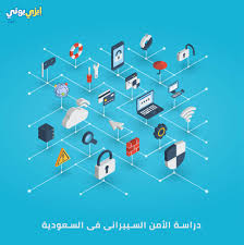 الإمارات تنشئ مجلسا جديدا للأمن السيبراني. Ø¬Ø§Ù…Ø¹Ø§Øª Ø§Ù„Ø£Ù…Ù† Ø§Ù„Ø³ÙŠØ¨Ø±Ø§Ù†ÙŠ ÙÙŠ Ø§Ù„Ø³Ø¹ÙˆØ¯ÙŠØ©