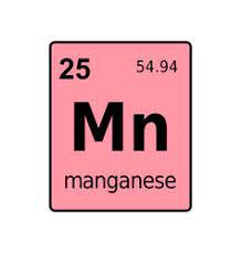 Maybe you would like to learn more about one of these? Manganese Periodic Table Of Elements Vector Images 34