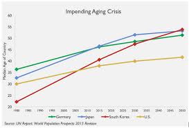 Work Automation Cyborgs Why Japans Present Is Our Future