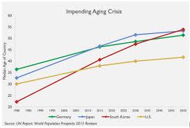 Work Automation Cyborgs Why Japans Present Is Our Future