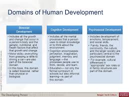 What Will You Know How Can The Study Of Children Each One Unique Be A Science Does His Or Her Ethnic Group Make Any Difference In A Child S Development Ppt Download