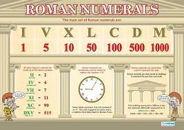 How to read roman numerals? Daydream Education Roman Numbers Maths Charts High Gloss Paper 594mm X 850mm A1 Classroom Maths Cards Educational Poster By Daydream Education Amazon De Home Kitchen