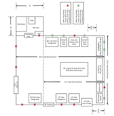 Instead of piling it up with junk, you can fill it up with multiple spaces that add more value to your home and your family's life. Basement Floor Plan Layout Baileylineroad
