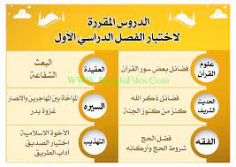 غزوة بدر الكبرى هى أول معركة من معارك الإسلام الفاصلة، ونبدأ في هذه المادة المختصرة من كتاب الرحيق المختوم استعراض أحداث غزوة بدر وأسبابها وما تبعها من مجالس شورية اسباب غزوة بدر. Ø®Ø±Ø§Ø¦Ø· Ø°Ù‡Ù†ÙŠØ© ÙÙŠ Ù…Ø§Ø¯Ø© Ø§Ù„ØªØ±Ø¨ÙŠØ© Ø§Ù„Ø§Ø³Ù„Ø§Ù…ÙŠØ© Ø§Ù„ØµÙ Ø§Ù„Ø®Ø§Ù…Ø³ ØªØ±Ø¨ÙŠØ© Ø§Ø³Ù„Ø§Ù…ÙŠØ© Ø§Ù„ÙØµÙ„ Ø§Ù„Ø£ÙˆÙ„ Ø§Ù„Ù…Ù†Ø§Ù‡Ø¬ Ø§Ù„ÙƒÙˆÙŠØªÙŠØ©