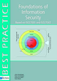 We also offer a huge selection of furniture, mattresses, and electronics at discount prices. Foundations Of Information Security Based On Iso27001 And Iso27002 Best Practice Van Haren Publishing Buy Online In Bahamas At Bahamas Desertcart Com Productid 14077644