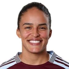 Perfil C. Grant, Aston Villa Women: Info, notícias, jogos e estatísticas
