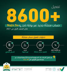 هذا الموقع يمكن تصفحه بالشكل المناسب من خلال شاشة 1024x768 كما يدعم انترنت اكسلبورر +7.0 ، فاير فوكس +2.0 ، سفاري +4.0 ، أوبرا +9.0 ، كروم +10.0 ، وكذلك يدعم جميع الأجهزة الذكية Uqwkhzo0jbmtvm