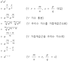 5 수상한 러브레터와 홍고하의 첫 데이트 초4. ì§€ìˆ˜ì˜ í™•ìž¥ ìœ ë¦¬ìˆ˜ ì§€ìˆ˜ ì§€ìˆ˜ë²•ì¹™ ìˆ˜í•™ë°©