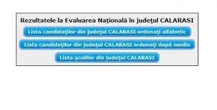 Au fost publicate notele la evaluarea națională. Rezultate Evaluare NaÈ›ionalÄƒ 2019 Edu Ro CÄƒlÄƒraÈ™i Note Finale Pe A1 Ro Antena 1