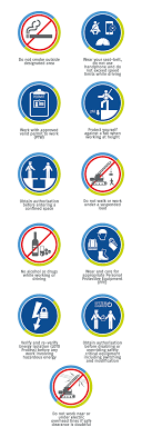 Work visa, work permit notice, residence permit, work permit and finally, accommodation registration. Safety Environment Sarawak Energy
