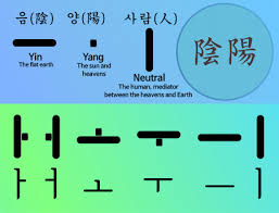 ㅐ (ae) as in way; Hangul Wikipedia