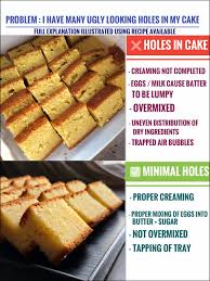 It also affects the texture, colour and how well they keep. Solved Too Many Ugly Holes In Cake Made Simple By Bakeomaniac
