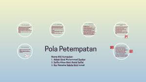 We did not find results for: Pola Petempatan By Atikah Syukor On Prezi Next