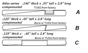 25 Accurate Bridge Pin Size Chart