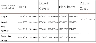 twin size vs full size bloxtrade co