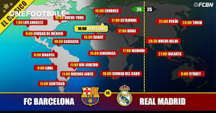 13 times european realmadridhoy muestra los titulares de última hora del real madrid. Fc Barcelona Vs Real Madrid En Tv Cuando Y Donde Ver El Clasico De Laliga Onefootball