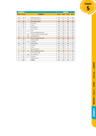 Juillet 2018 juin 2018 mai 2018 avril 2018 mars 2018 février 2018 janvier 2018 décembre 2017 novembre 2017 octobre 2017 septembre a voir également ces pronostics quinté pour augmenter vos chances de gagner plus souvent au quinté. 5e Etape Par Ou Passe Le Tour De France Le 11 Juillet Cnews