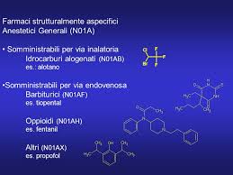 I barbiturici sono farmaci liposolubili derivati dall'acido barbiturico, che agiscono sul sistema nervoso centrale e determinano effetti come la sedazione o l'anestesia. Farmaci Strutturalmente Aspecifici Anestetici Generali N01a Ppt Scaricare