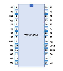 Image result for Regency ACT-T16K