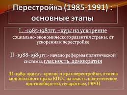 Кратко о событиях, произошедших 20 августа в москве. Politika Perestrojki V Sssr