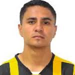 Estadísticas y clasificación de Daniel Lino