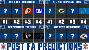 Here is how the schedule will look this weekend as the league nears the conference championship round. 2020 Nfl Season Predictions Post Free Agency Division By Division Nfl Predictions Nfc Youtube