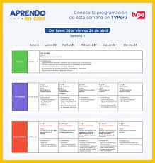 El reto de colombia contra perú en lima. Aprendo En Casa Resumen Via Radio Nacional Y Tv Peru Hoy 21 De Abril Clases Virtuales