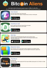 From the creators of the longest running and best free bitcoin mobile apps! In December We Paid Out Over 12 000 To Our Users And Record Btc And Ltc Given Away
