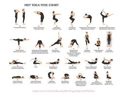 Poses Bikram Yoga Yoga Poses Names Hot Yoga Poses Yoga Poses Chart