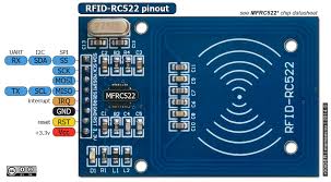 Rfid+relay+rfid door lock code = rfid pc switch! Membuat Alat Kendali Relay Menggunakan Rfid Reader Rc522 Mifrc 522 Dan Arduino