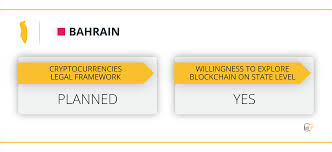 According to the adgm regulations, whether a crypto is allowed or not is determined separately for each case. From Qatar To Palestine How Cryptocurrencies Are Regulated In The Middle East