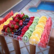 Summer Bbq Picnic Recipes To Enjoy All Summer Long Buffet Summer Bbq Picnic Recipes To Enjoy A Recettes De Cuisine Presentation Fruits Nourriture Amusante