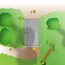 According to pdga recommendations, the minimum area for a good tee box is at least 3 meters long and 1.2 meters wide. Course Development Page 17 Of 17 Innova Disc Golf