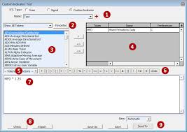 These implicit conversions occur automatically. Rtl Investor Rt Language Linn Software