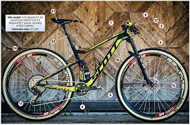 Nino schurter has ridden the bike to multiple world championships, world cup overalls and individual world cups, while kate courtney has also won multiple times on the women's equivalent, the. Inside The Pro S Bikes Nino Schurter Mountain Bike Action Magazine