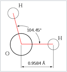 1 3 The Shapes Of Molecules Vsepr Theory And Orbital Hybridization Chemistry Libretexts